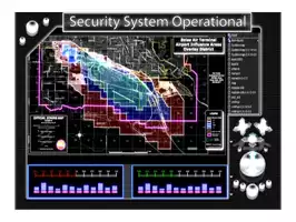 Image of Security System 02