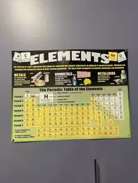 Image of Element Poster